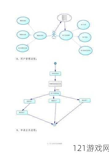 成免费crm每天，打造高效业务流程