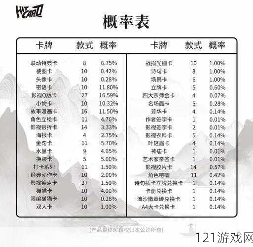 精品卡 1 卡 2 卡 3 乱码详情介绍-深入剖析