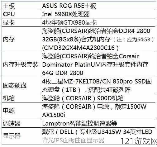 成品人和精品人的区别在哪里？为何超多土豪定制？