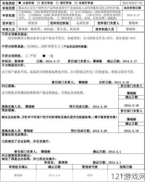 OVO 食肉家取报告 3：深度解读报告