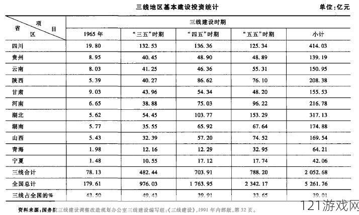 日本三线韩国三线市场定位及分析