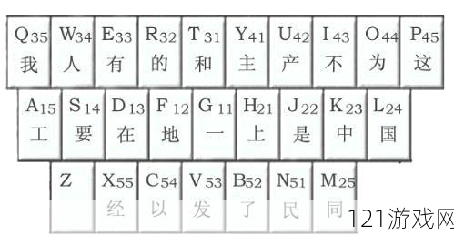 四叶草 M 码与欧洲码 888 的区别：M 码小一号