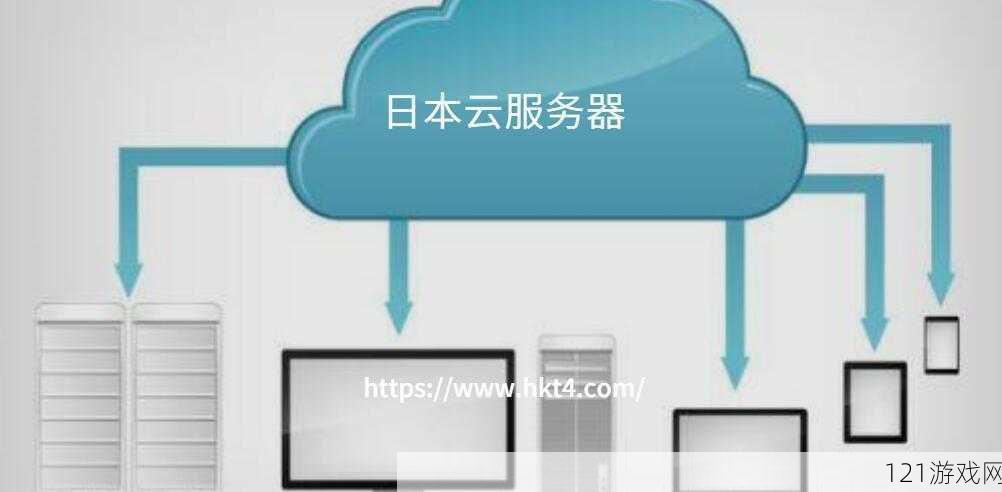 高清 VPS Windows 日本：优质服务器之选