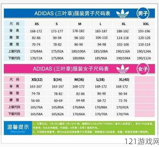 三叶草 M 码和欧洲码区别分析