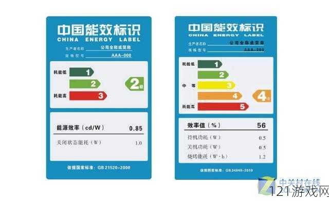 韩国三色电费 202：深入解读与分析